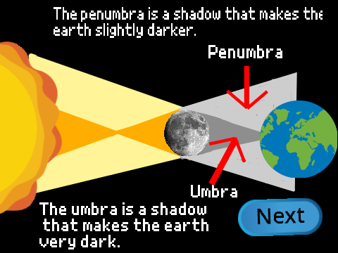 Solar Eclipse Explained