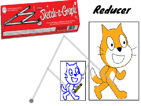 Play Sketch-A-Graph Reducer